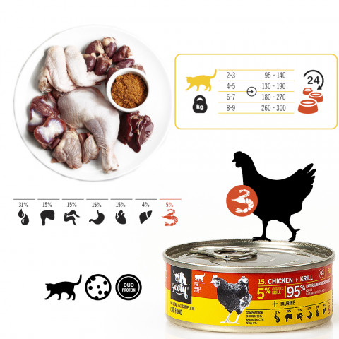 3COTY Chicken with krill - nassfutter für Katzen - 12x80g - Fotogalerie 2