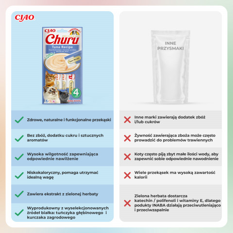 INABA Churu Tuna Recipe - Katze behandeln - 4x14 g - Fotogalerie 2