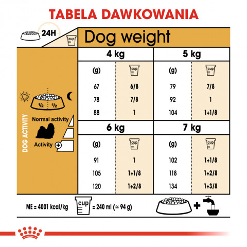 ROYAL CANIN Shih Tzu Adult - Trockenfutter für Hunde - 1,5 kg - Fotogalerie 4