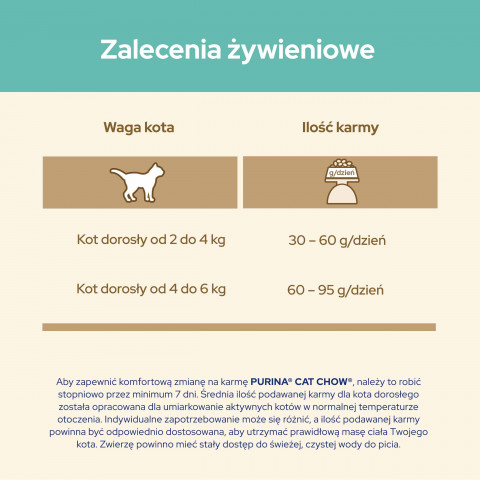 Purina CAT CHOW HAIRBALL CONTROLL Katzen-Trockenfutter 1,5 kg Adult Huhn - Fotogalerie 7