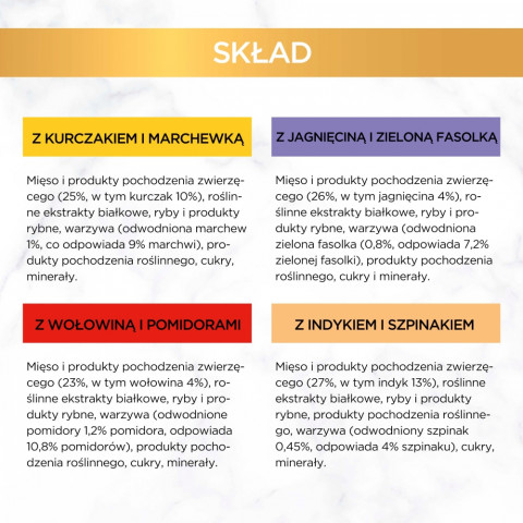 PURINA Gourmet Gold Savoury cake - nassfutter für Katzen - 48x85g - Fotogalerie 5