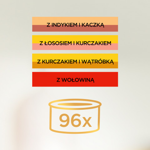 PURINA GOURMET GOLD Stücke in Sauce Mix 4 Geschmacksrichtungen - Nassfutter für Katzen - 96x85g - Fotogalerie 10