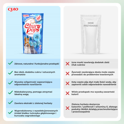 INABA Churu Pops Thunfisch - Katze behandeln - 4x15 g - Fotogalerie 3