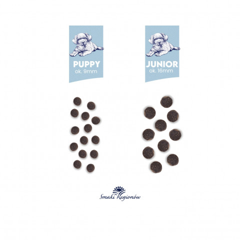 BALTICA Smaki regionów Junior Lamb with veal - trockenfutter für Hunde - 12kg - Fotogalerie 2