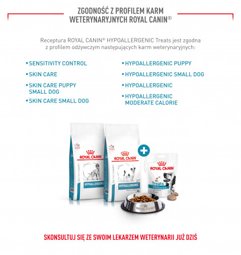 ROYAL CANIN Dog Hypoallergenic Treats - leckerli für hunde - 230g - Fotogalerie 8