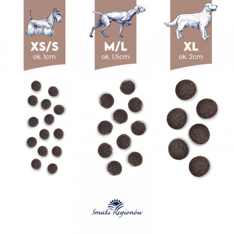 BALTICA Smaki regionów Small breeds Venison with forest fruits - trockenfutter für Hunde - 1kg - Fotogalerie 2