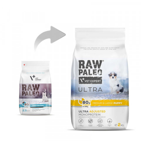 RAW PALEO Ultra Medium&Large Puppy Turkey – Trockenfutter für Welpen – 2 kg - Fotogalerie 7