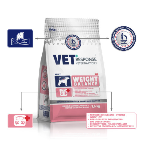 VET RESPONSE Weight balance - trockenfutter für Hunde - 1,6kg - Fotogalerie 4