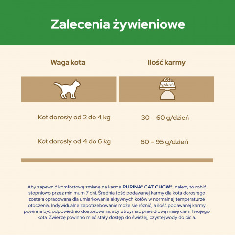 Purina CAT CHOW STERILISED Katzen-Trockenfutter 1,5 kg Adult Huhn - Fotogalerie 5