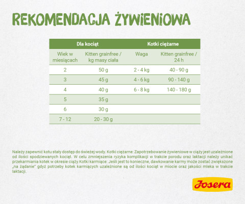 Josera 4032254755012 Katzen-Trockenfutter 400 g Kätzchen Geflügel - Fotogalerie 6