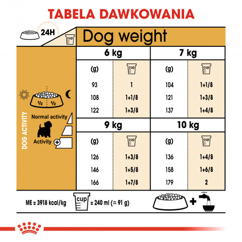 Royal Canin BHN West Highland White Terrier Adult - Trockenfutter für ausgewachsene Hunde - 3kg - Fotogalerie 5