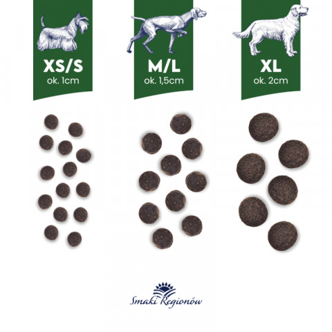 BALTICA Smaki regionów Medium and large breeds Duck with pear - trockenfutter für Hunde - 12kg - Fotogalerie 2