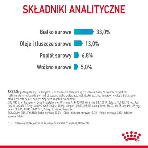 Royal Canin Urinary Care Trockenfutter für Katzen 10 kg - Fotogalerie 8