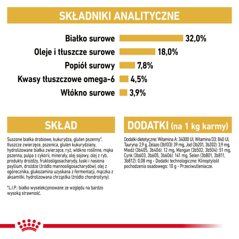 Royal Canin FBN Ragdoll Adult Trockenfutter für Katzen 2 kg - Fotogalerie 2