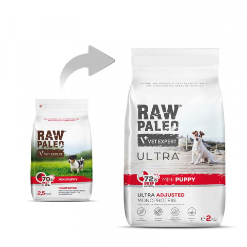 RAW PALEO Ultra Mini Puppy Beef - Trockenfutter für Welpen kleiner Rassen - 2 kg - Fotogalerie 5