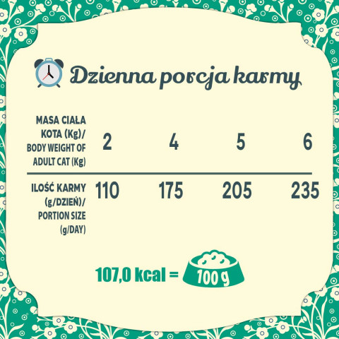 FOLK Tasty Kashubian zander - nassfutter für Katzen - 85g - Fotogalerie 2