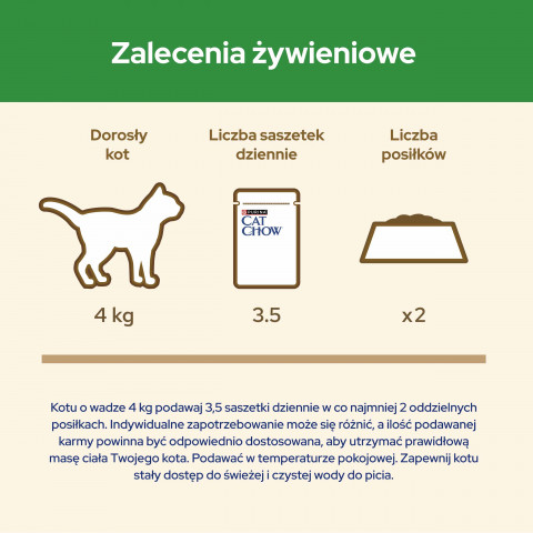  PURINA Cat Chow Sterilised Gig Huhn mit Aubergine - feuchtes Katzenfutter 85 g - Fotogalerie 5