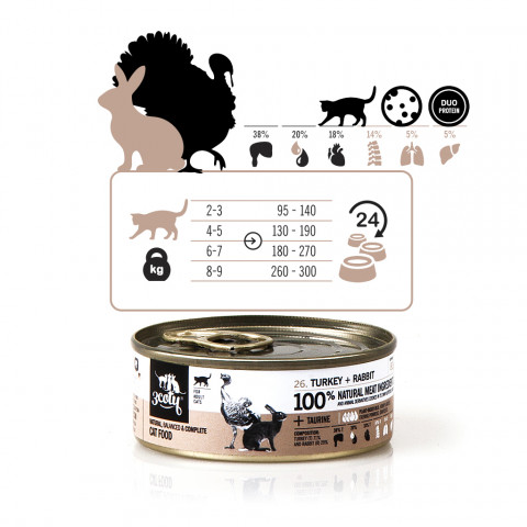 3COTY Turkey with rabbit - nassfutter für Katzen - 24x80g - Fotogalerie 6