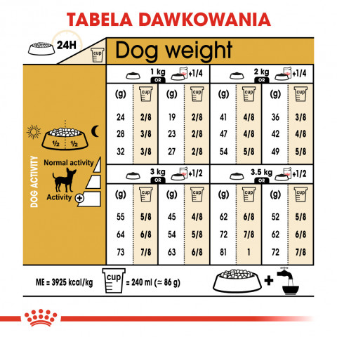 ROYAL CANIN BHN Chihuahua Adult Trockenfutter für Hunde - 1,5 kg - Fotogalerie 3