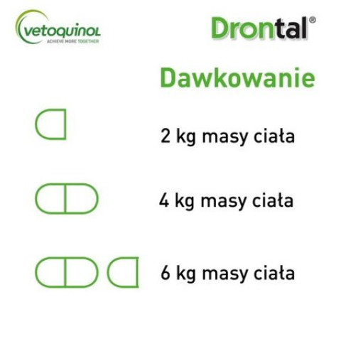 VETOQUINOL Drontal - Antiparasitentabletten für Katzen - 2 Stk. - Fotogalerie 6