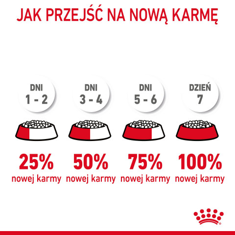 ROYAL CANIN Urinary care Adult - trockenfutter für Katzen - 400g - Fotogalerie 9