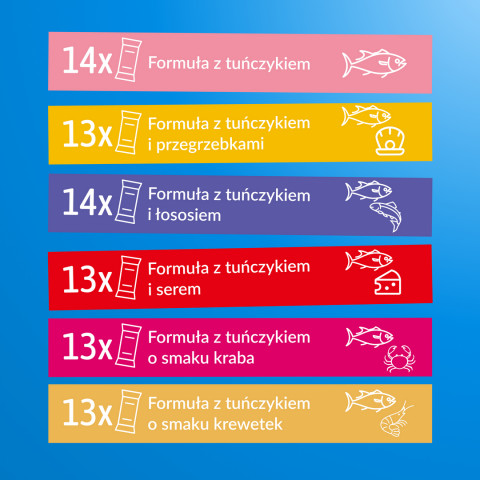 INABA Churu Tuna mix - Katze behandeln - 80x14g - Fotogalerie 5