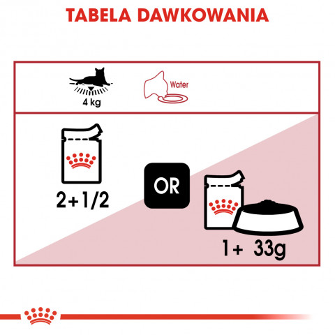 ROYAL CANIN FHN Instinctive in Jelly - Nassfutter für ausgewachsene Katzen - 12x85g - Fotogalerie 6