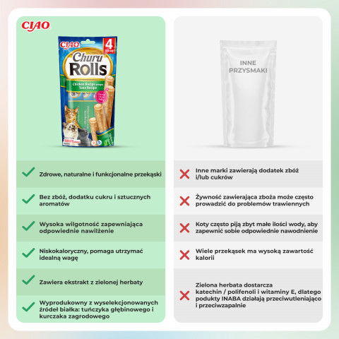 INABA Churu Rolls Chicken recipe wraps Tuna recipe - Katze behandeln - 4x10 g - Fotogalerie 3