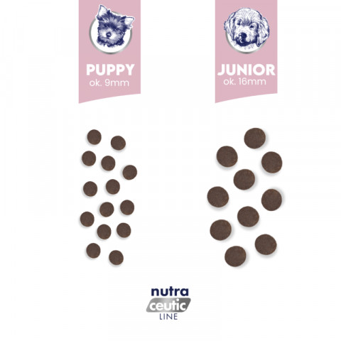 BALTICA Nutraceutic Puppy Monoprotein Lamb with rice - trockenfutter für Hunde - 12kg - Fotogalerie 2
