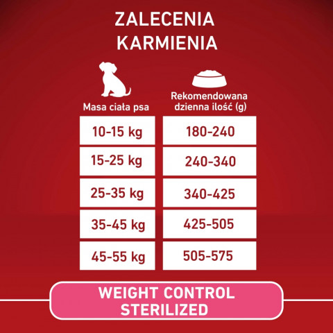 PURINA One Adult Medium/Maxi Weight Control/Sterilized Rich in turkey with rice - trockenfutter für Hunde - 2,5kg - Fotogalerie 3