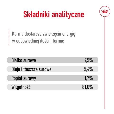 ROYAL CANIN SHN Medium Adult in Sauce - Nassfutter für ausgewachsene Hunde - 10x140g - Fotogalerie 10