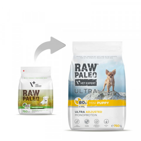 RAW PALEO Ultra Mini Puppy Turkey - Trockenfutter für Welpen - 750 g - Fotogalerie 5