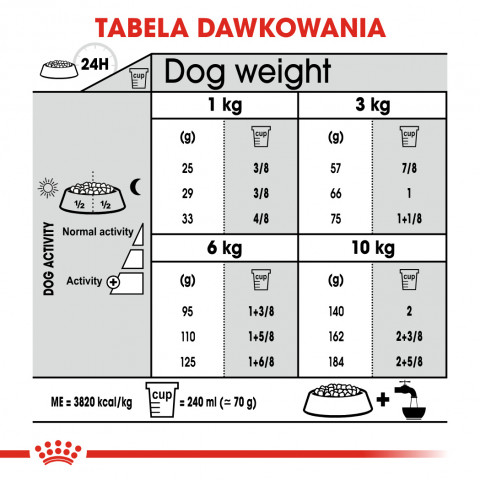 ROYAL CANIN CCN Mini Dental Care - Trockenfutter für ausgewachsene Hunde - 3kg - Fotogalerie 4