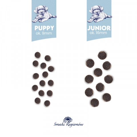 BALTICA Smaki regionów Junior Lamb with veal - trockenfutter für Hunde - 6kg - Fotogalerie 2