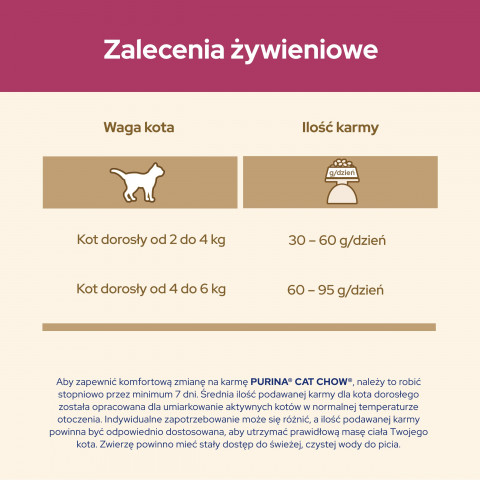 Purina Cat Chow Special Care Urinary Tract Health- Katzen-Trockenfutter 15 kg Adult Huhn - Fotogalerie 5