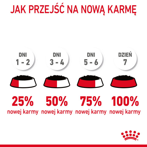 ROYAL CANIN FCN Light Weight Care in Gelee - Nassfutter für ausgewachsene Katzen - 12x85g - Fotogalerie 4