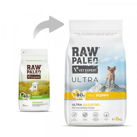 RAW PALEO Ultra Mini Puppy Turkey - Trockenfutter für Welpen - 8 kg - Fotogalerie 5