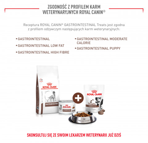 ROYAL CANIN Dog Gastrointestinal Treats - leckerli für hunde - 230g - Fotogalerie 5