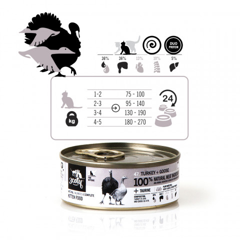 3COTY Turkey with goose For kittens - nassfutter für Katzen - 6x80g - Fotogalerie 7