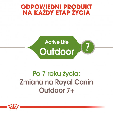 Royal Canin Outdoor Trockenfutter für Katzen 2 kg - Fotogalerie 10