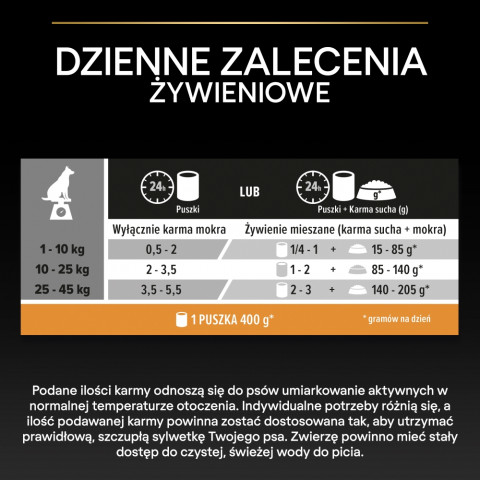 PURINA Pro Plan Everyday nutrition All size Adult Turkey in jelly - Nassfutter für Hunde - 6x400g - Fotogalerie 2