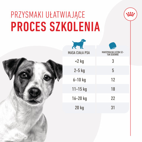 ROYAL CANIN Training Treats - leckerli für hunde - 110g - Fotogalerie 15