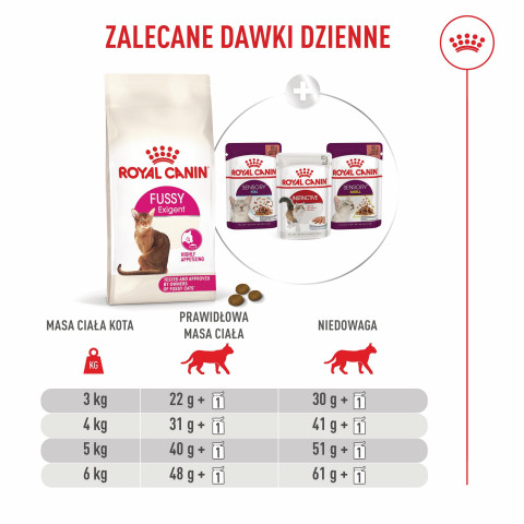 ROYAL CANIN Exigent Fussy - trockenfutter für Katzen - 2kg - Fotogalerie 5