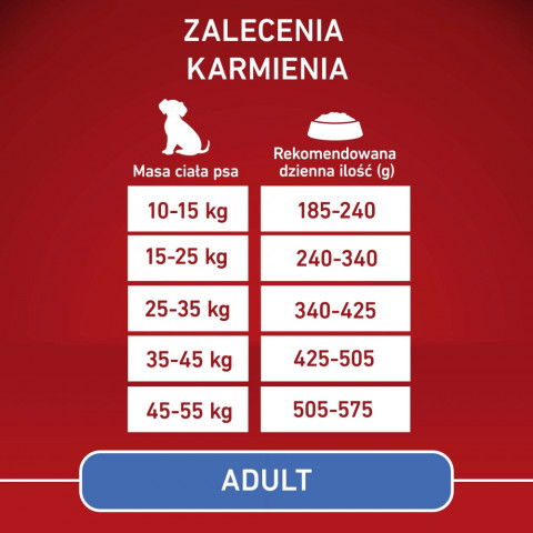 PURINA One Adult Medium/Maxi Rich in beef with rice - trockenfutter für Hunde - 12kg - Fotogalerie 3