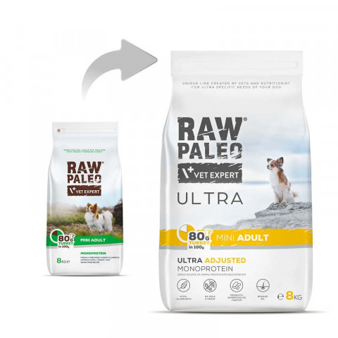 RAW PALEO Ultra Mini Adult Truthahn – Trockenfutter für Hunde - 8 kg - Fotogalerie 3