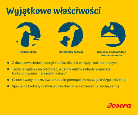 JOSERA Family Plus Puppy - trockenfutter für Hunde - 12,5kg - Fotogalerie 5