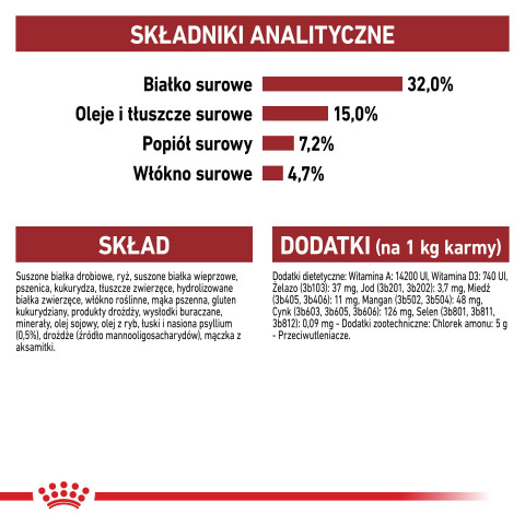 Royal Canin Regular Fit 32 Katzen-Trockenfutter 400 g Adult Mais, Geflügel - Fotogalerie 5