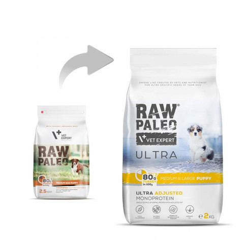 RAW PALEO Ultra Medium&Large Puppy Turkey – Trockenfutter für Welpen – 2 kg - Fotogalerie 6