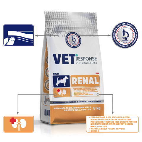 VET RESPONSE Renal - trockenfutter für Hunde - 8kg - Fotogalerie 4