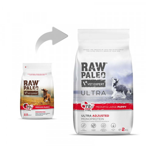 RAW PALEO Ultra Medium&Large Puppy Beef – Trockenfutter für Welpen – 2 kg - Fotogalerie 7